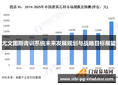 尤文图斯青训系统未来发展规划与战略目标展望