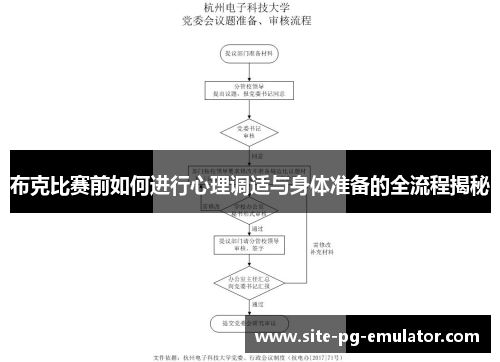 布克比赛前如何进行心理调适与身体准备的全流程揭秘