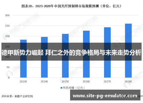 德甲新势力崛起 拜仁之外的竞争格局与未来走势分析