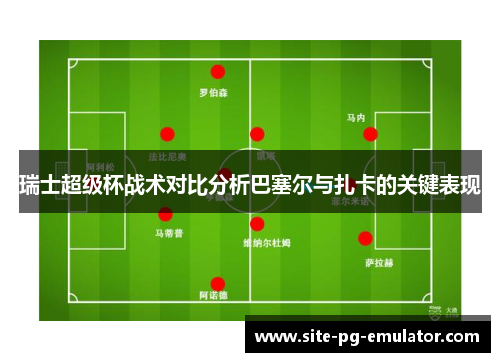 瑞士超级杯战术对比分析巴塞尔与扎卡的关键表现