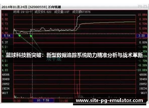 篮球科技新突破：新型数据追踪系统助力精准分析与战术革新
