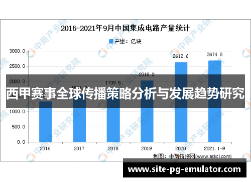 西甲赛事全球传播策略分析与发展趋势研究