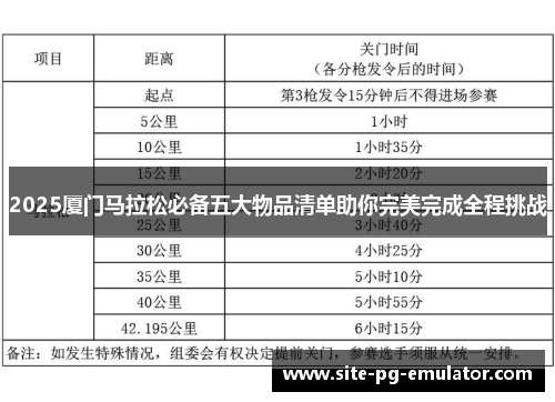 2025厦门马拉松必备五大物品清单助你完美完成全程挑战