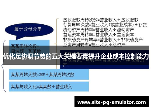 优化足协调节费的五大关键要素提升企业成本控制能力