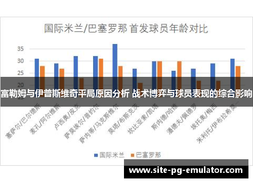 富勒姆与伊普斯维奇平局原因分析 战术博弈与球员表现的综合影响