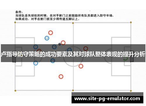 卢指导防守策略的成功要素及其对球队整体表现的提升分析