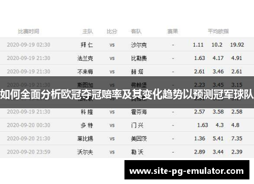 如何全面分析欧冠夺冠赔率及其变化趋势以预测冠军球队