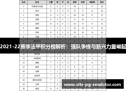 2021-22赛季法甲积分榜解析：强队争锋与新兴力量崛起