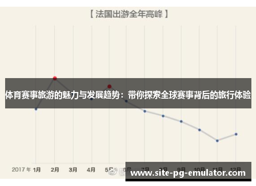 体育赛事旅游的魅力与发展趋势：带你探索全球赛事背后的旅行体验