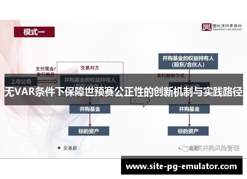 无VAR条件下保障世预赛公正性的创新机制与实践路径