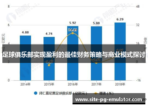 足球俱乐部实现盈利的最佳财务策略与商业模式探讨