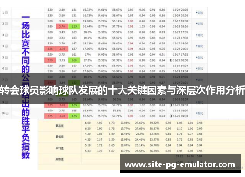 转会球员影响球队发展的十大关键因素与深层次作用分析