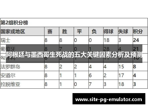 阿根廷与墨西哥生死战的五大关键因素分析及预测
