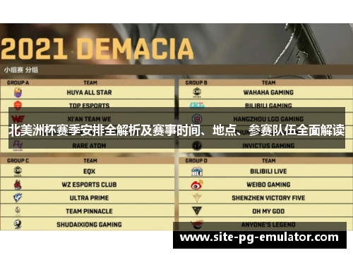 北美洲杯赛季安排全解析及赛事时间、地点、参赛队伍全面解读