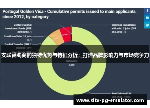 安联赞助商的独特优势与特征分析：打造品牌影响力与市场竞争力