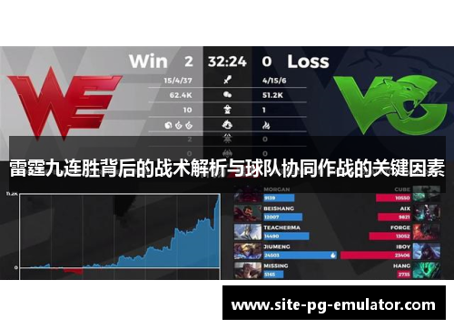 雷霆九连胜背后的战术解析与球队协同作战的关键因素