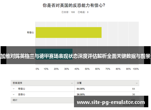 加维对阵英格兰与德甲赛场表现状态深度评估解析全面关键数据与前景