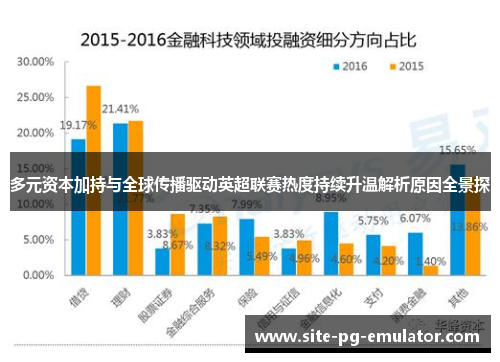 多元资本加持与全球传播驱动英超联赛热度持续升温解析原因全景探