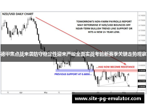 德甲焦点战来袭防守稳定性迎来严峻全面实战考验新赛季关键走势观察