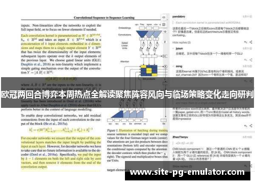 欧冠两回合博弈本周热点全解读聚焦阵容风向与临场策略变化走向研判