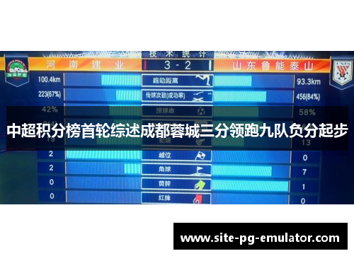 中超积分榜首轮综述成都蓉城三分领跑九队负分起步