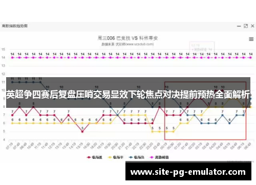英超争四赛后复盘压哨交易显效下轮焦点对决提前预热全面解析